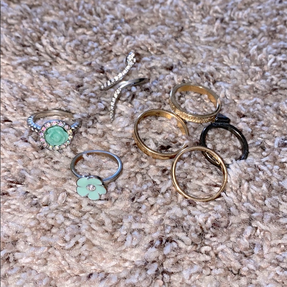 Variety of Rings